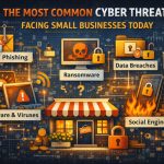 The Most Common Cyber Threats Facing Small Businesses Today